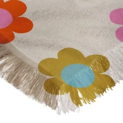 Daily Regina Designs Retro Floral Colorful Print Woven Throw Blanket - Deny Designs 11 Daily Regina Designs Retro Floral Colorful Print Woven Throw Blanket - Deny Designs -Deny Designs Shop GUEST 8f4c6c78 91d7 4589 8652 90a278e3c07c